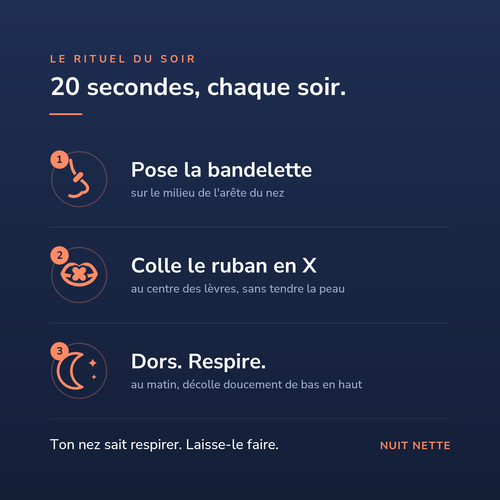 Le rituel du soir Nuit Nette en 3 étapes : pose la bandelette, colle le ruban en X, dors.