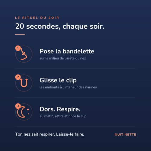 Le rituel du soir Nuit Nette en 3 étapes : pose la bandelette, glisse le clip, dors.